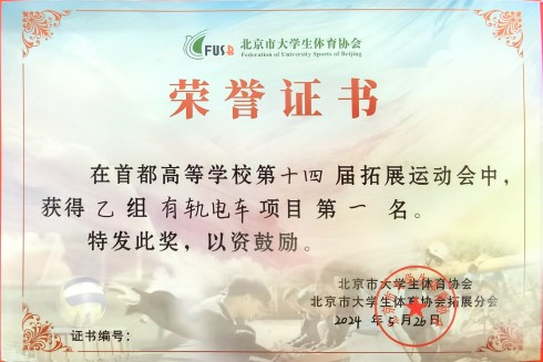 团体项“有轨电车”第一名.jpg