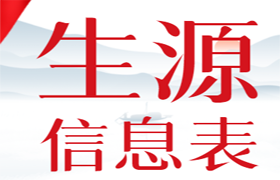 北京培黎职业学院2024届毕业生基本情况