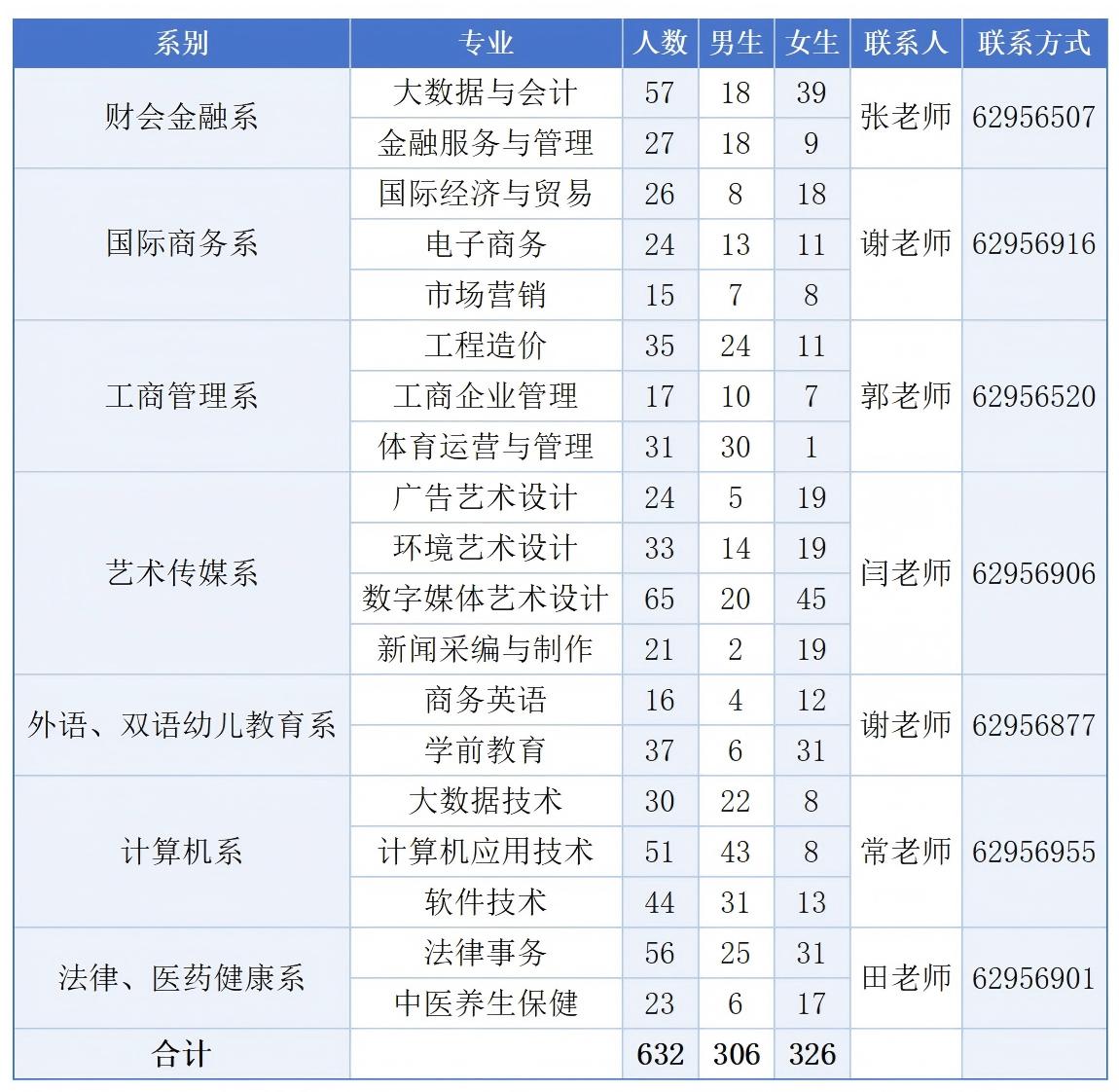 2026届毕业生生源信息表_01(1).jpg