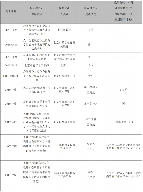 钱会敏的个人介绍-计算机系_03(1).png